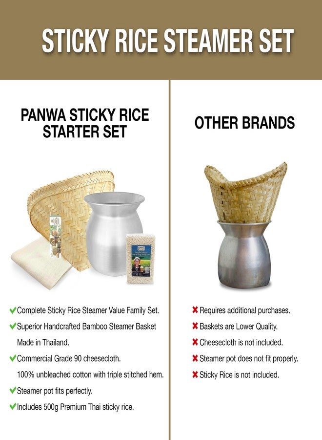 PANWA Sticky Rice Essential Starter Set - Includes Steamer Pot, Handcrafted Bamboo Wing Basket, 24” Grade 90 Cheesecloth, & 500 g. Premium Thai Sticky Rice - Image 3